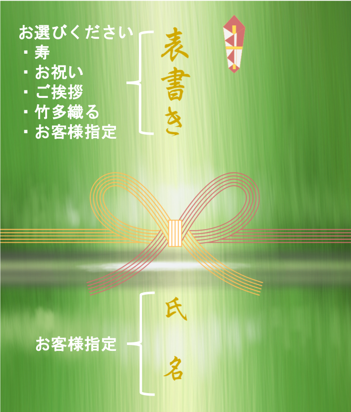 表書きを指定可能 — のし紙テンプレート説明