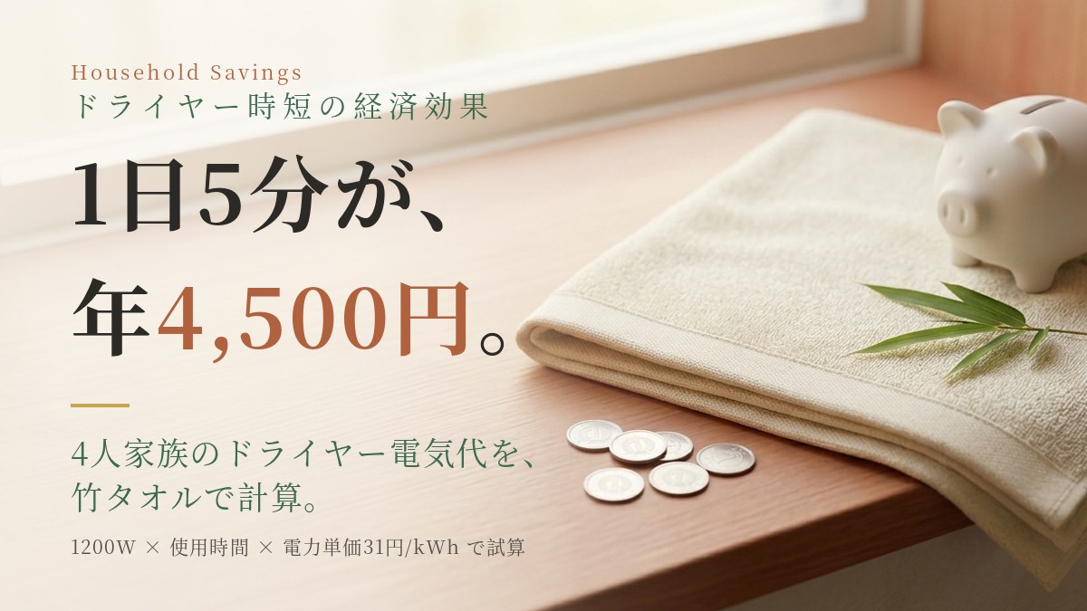 ドライヤー時短で年間約4,500円節約｜4人家族の電気代を竹タオルで計算